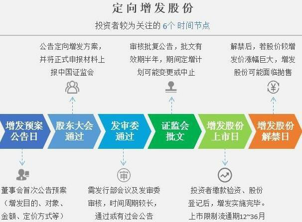 个股期权的风险和优势：详细分析个股期权的风险和优势