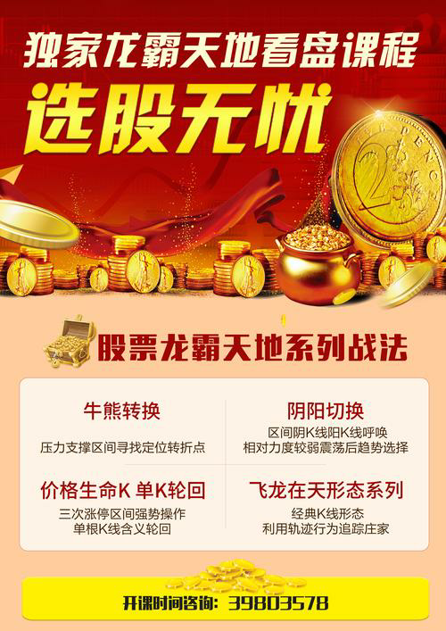 Unveiling the Projected Market
