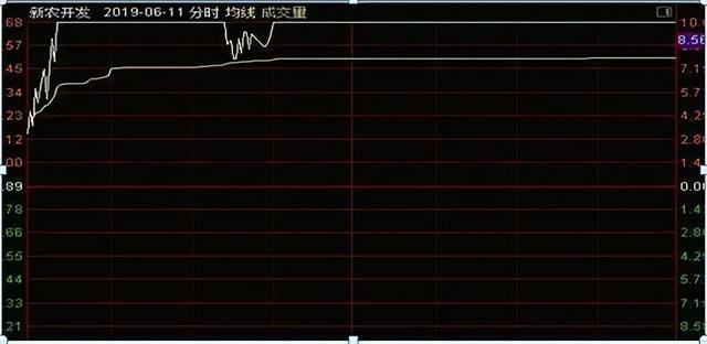 股票回购的会计处理：会计百科详细解读