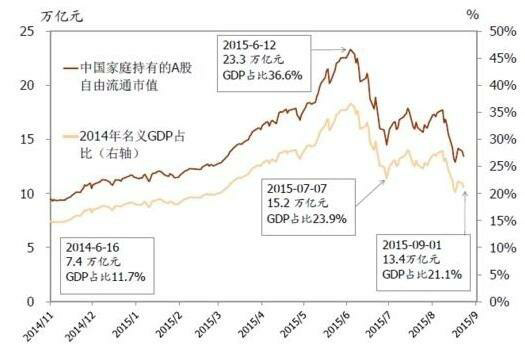 Enhance Your Stock Trading Exp