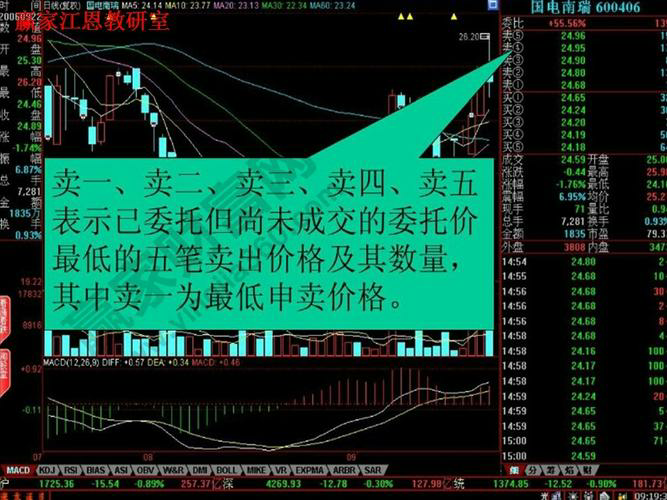 杨德龙再次登顶：白龙马股王者归来，市场迎来赚钱效应提升