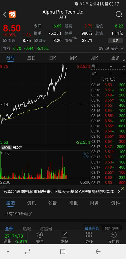 炒股小白必读！亏损的三大原因，你中了几个？