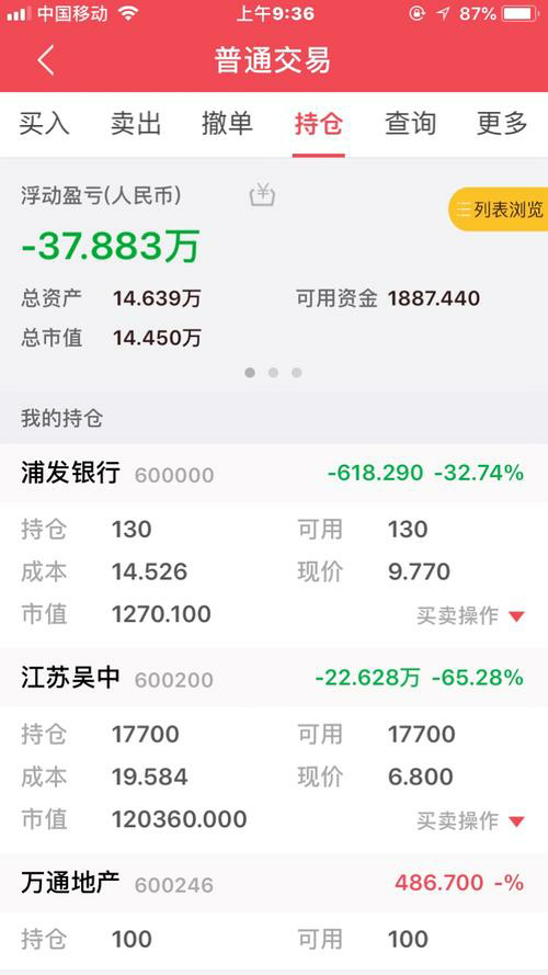 期货市场的秘密揭示，上海财经大学SIBFI期货培训等你来参加