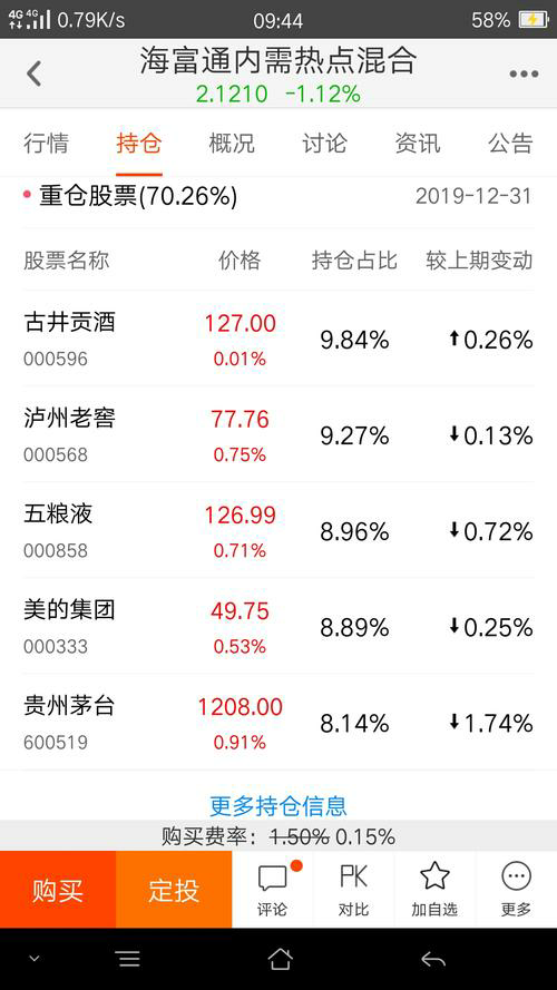 炒股真相揭秘：为何专家是假的，骗钱却是真的？