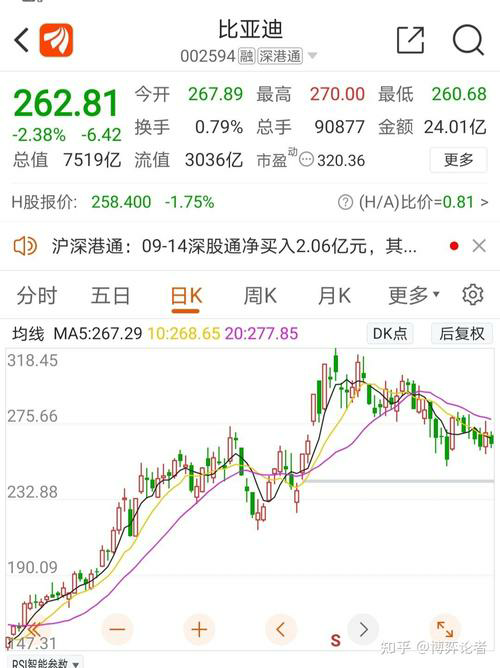 日本股市最新动向：今日日股行情分析与展望