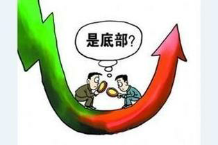 股票软件排行榜：十大最佳股票交易应用推荐！