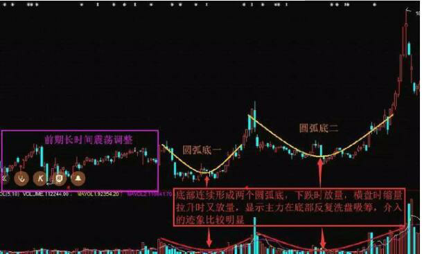 揭秘炒股群骗局：高收益名师教学背后的骗局