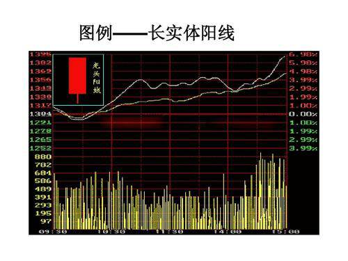 股市持续下跌，全球市场陷入动荡！