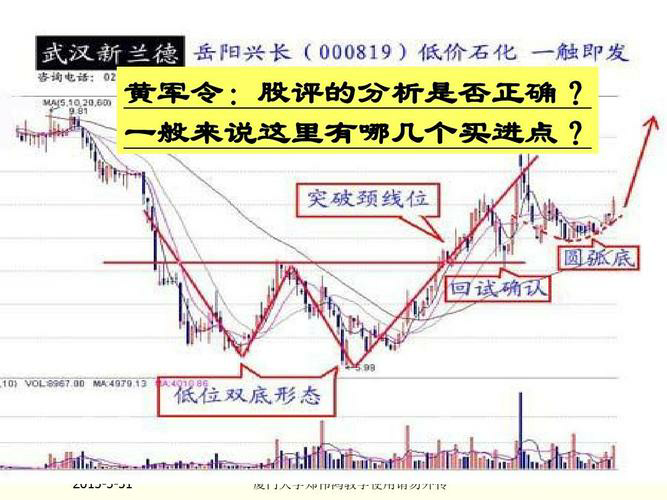 外汇走势预测的关键因素：了解经济指标的影响
