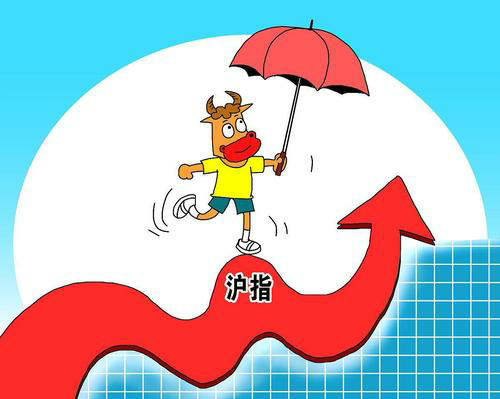 全球金融市场震荡：贸易战升级引发投资者担忧