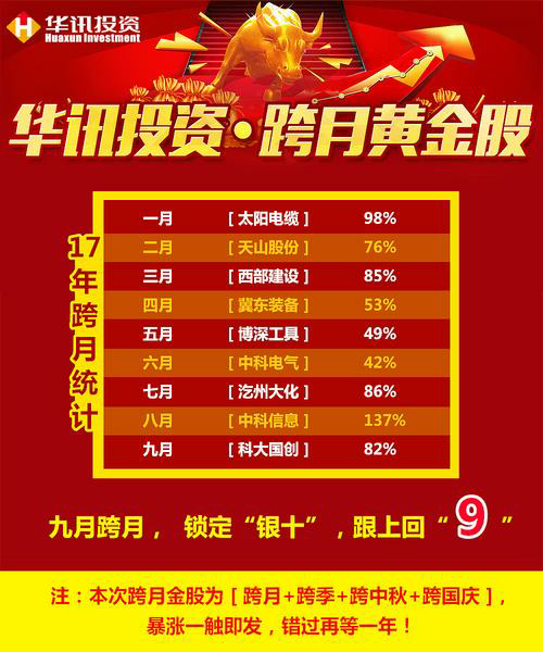 炒股内幕消息：投资者应该如何判断可靠性？
