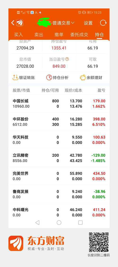 股份回购的类型及其特点详解