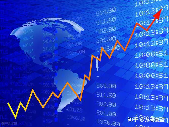 China's Stock Market: Current 