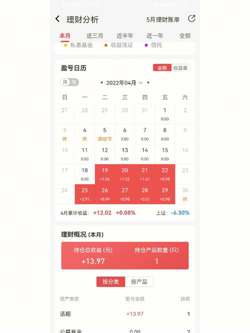 中国股市大佬的背后内幕：曾经的震撼力量