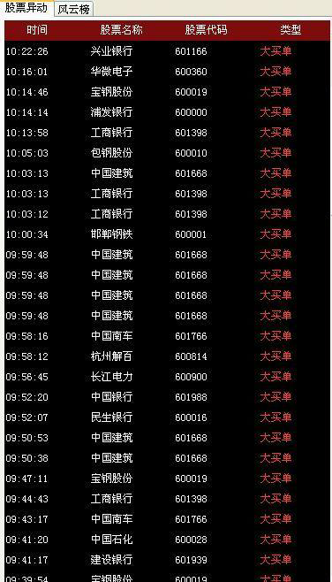 数据解读：经济高质量发展的多重视角——央视网独家分析