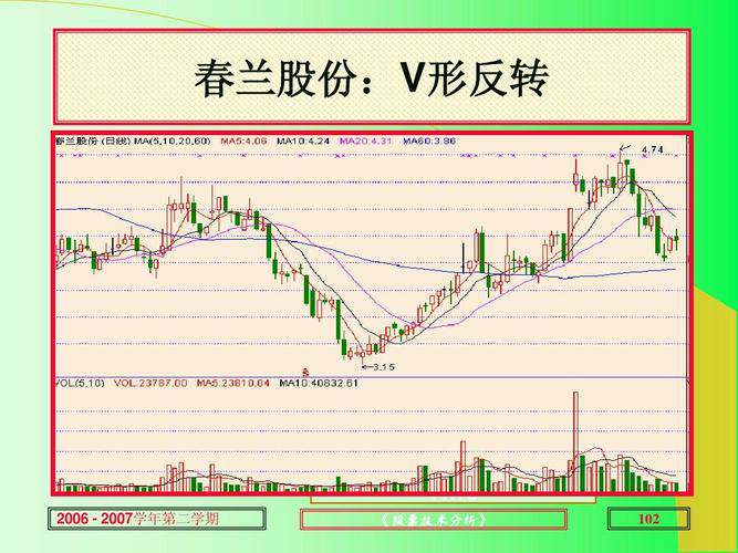 稳定盈利的股票推荐：入股这些股票，赚钱不再难