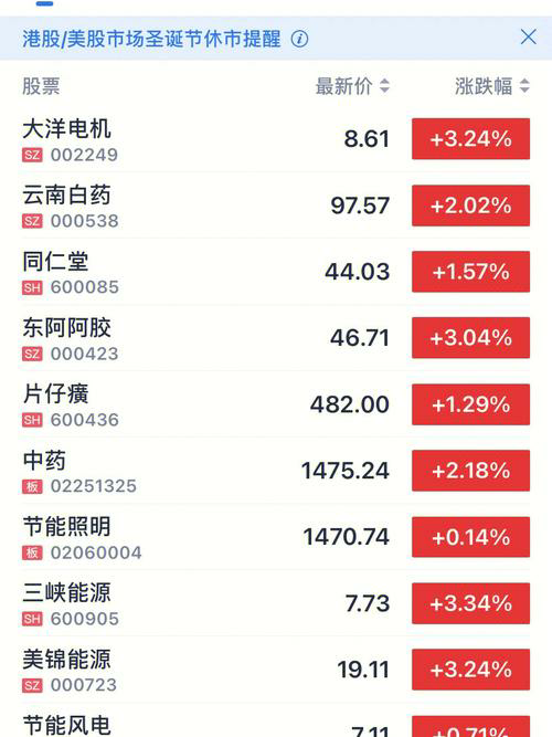 股票投资心理学：如何应对投资焦虑与恐惧