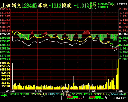 独家报道：股票交易内幕交易案例曝光，非法集资行为再次引发关注