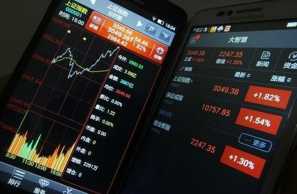 最受欢迎的国内炒股软件排行榜