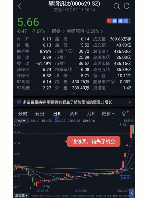 警惕骗子投资公司！学会识别投融资诈骗的护身符！