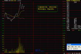 大宗商品大盘走势图：洞察投资机会的关键指标