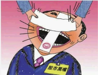 使用趋势线和图表模式预测股票涨跌