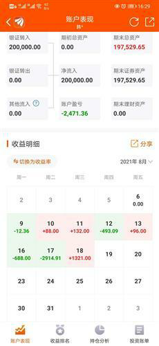 电脑上如何查看股票的软件？