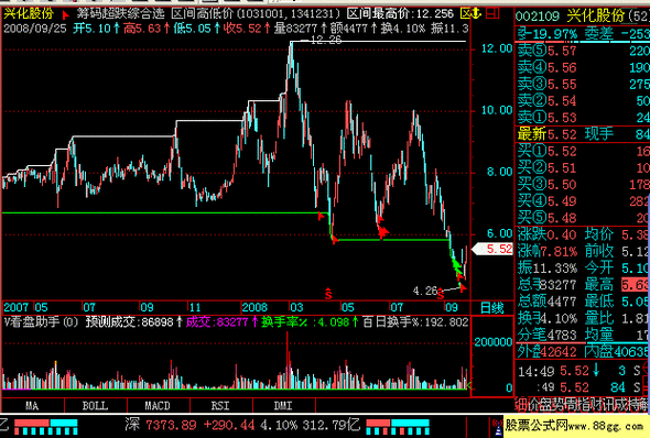 Stay Informed about Hong Kong Stock Market with Real-Time Quotes on Jintou Hong Kong Stock Website