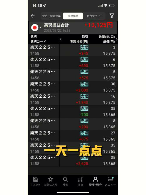 一站式投资指南：股票、基金、期货、美股、港股等行情中心全面报道