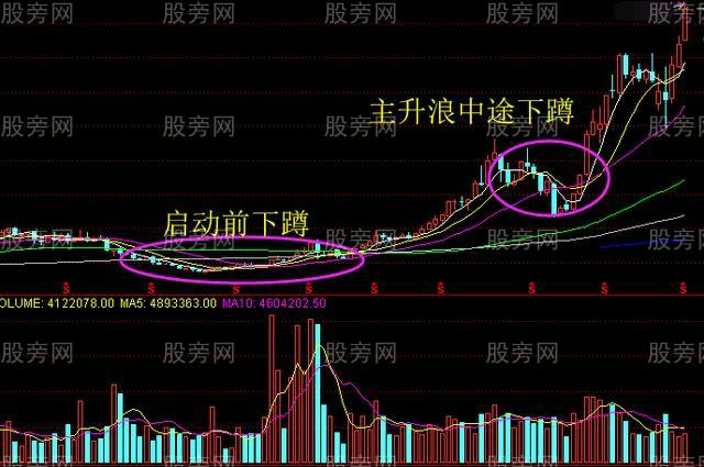 第一纸白银掀起投资热潮，隔夜股市收盘指数创新高