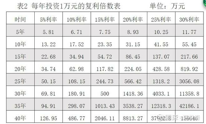 重磅通报：股市小作文造谣案例或牵涉重大利益关系！