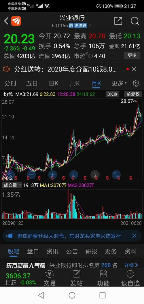 投资股票的秘诀：如何挖掘潜在的投资机会？