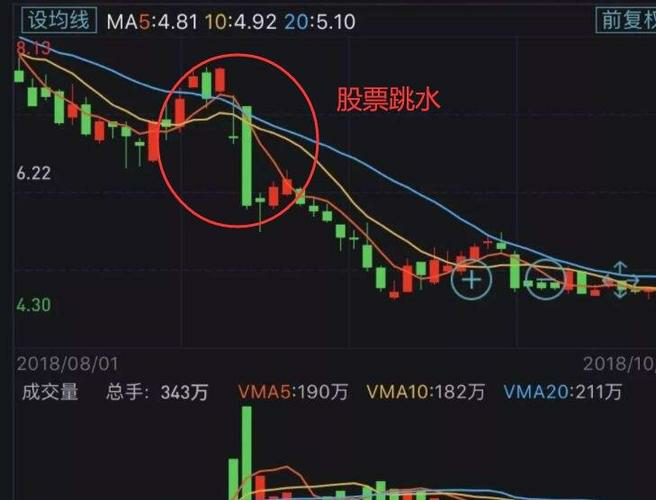 台湾企业在美国股市上市，展现亚洲实力