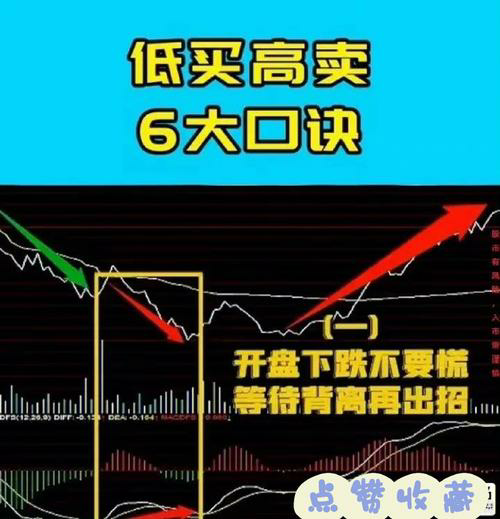 Unlocking Profits: The Secrets of Value Investing in Stocks