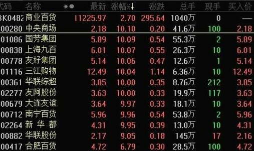 深入剖析资金流向首页：东方财富网数据中心带您了解市场热点