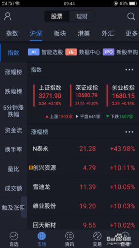 股票投资必备：十大股票大平台盘点