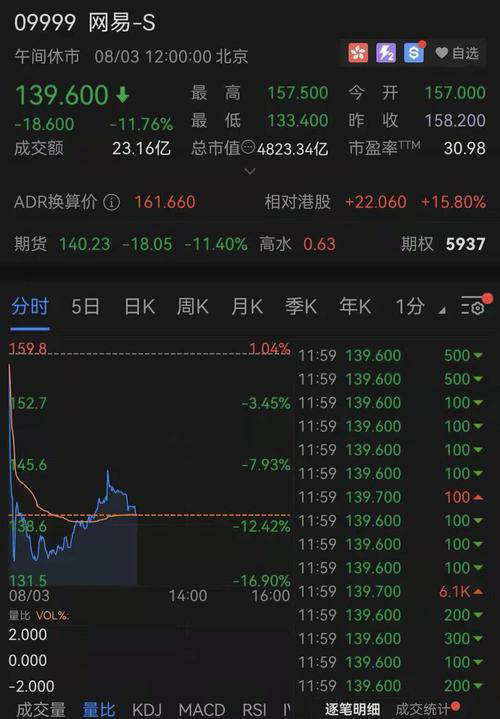 维思迈财经警告股民！小心陷入股市骗局，揭秘视频曝光！