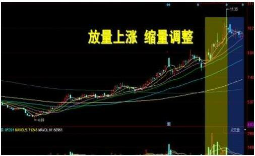 资金管理的秘诀：掌握这些技巧，让你的财务状况更稳固