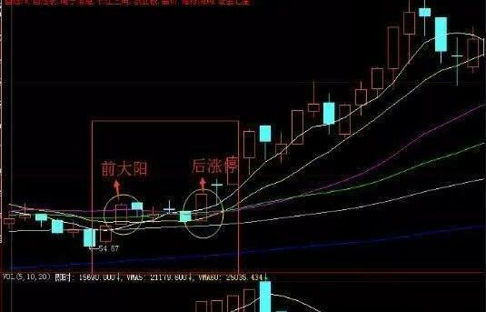 个股资讯的微博：股市大事件，一手掌握！